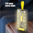 20,000 mAh Power Bank.(66W Transparent high capacity PD20W) Super Fast Charging.