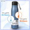 Yodo Stainless Steel Water Bottle Vacuum Insulated Thermos Flask