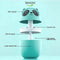 Mini USB Air Humidifier.